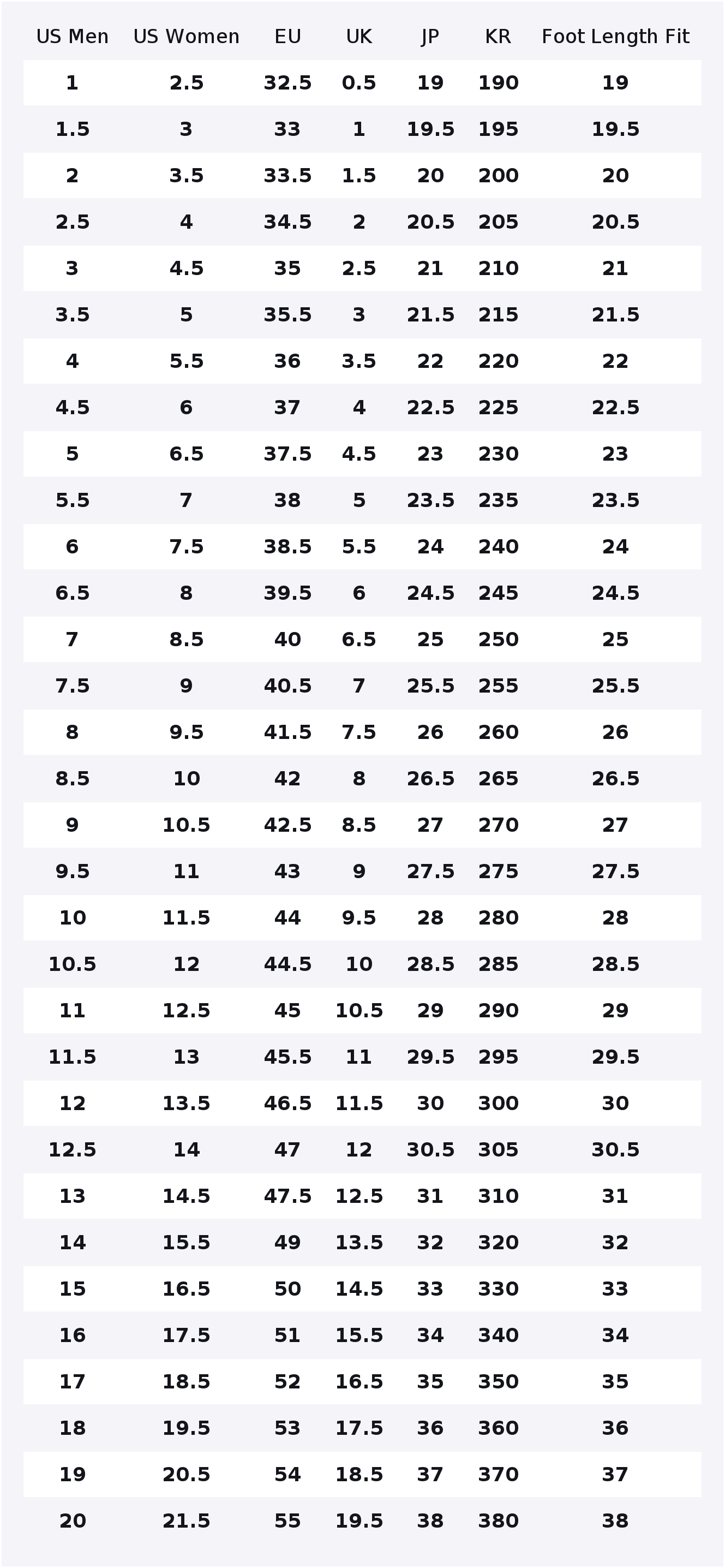 New Balance NB 574 Niskoprofil – New Balance Shoes 574 recenzja i cena